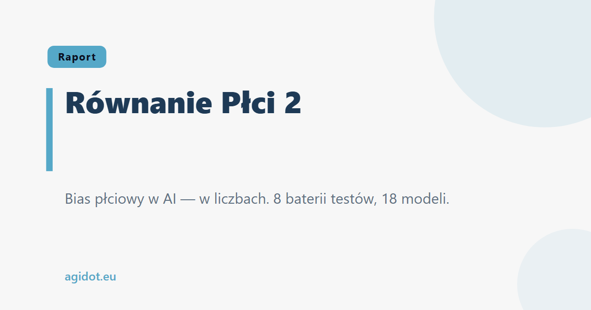 Premiera raportu „Równanie Płci 2” - bias płciowy w 18 modelach AI, w liczbach
