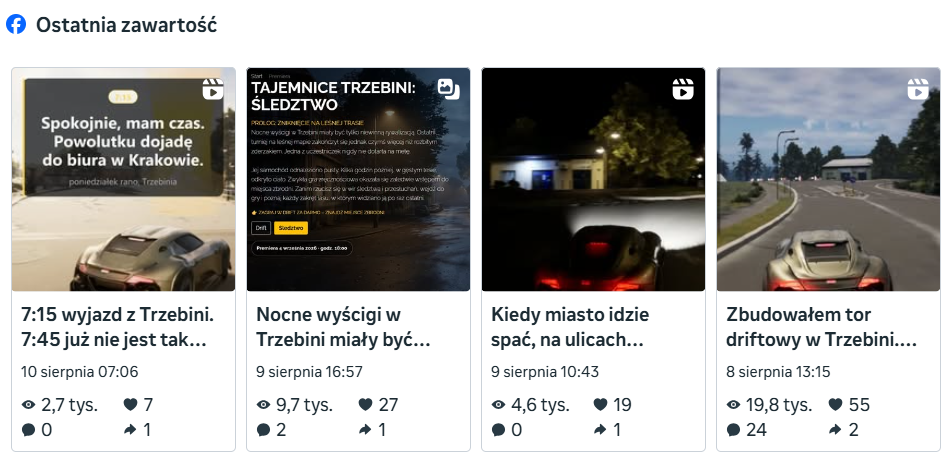 Wyniki poszczególnych publikacji z reakcjami