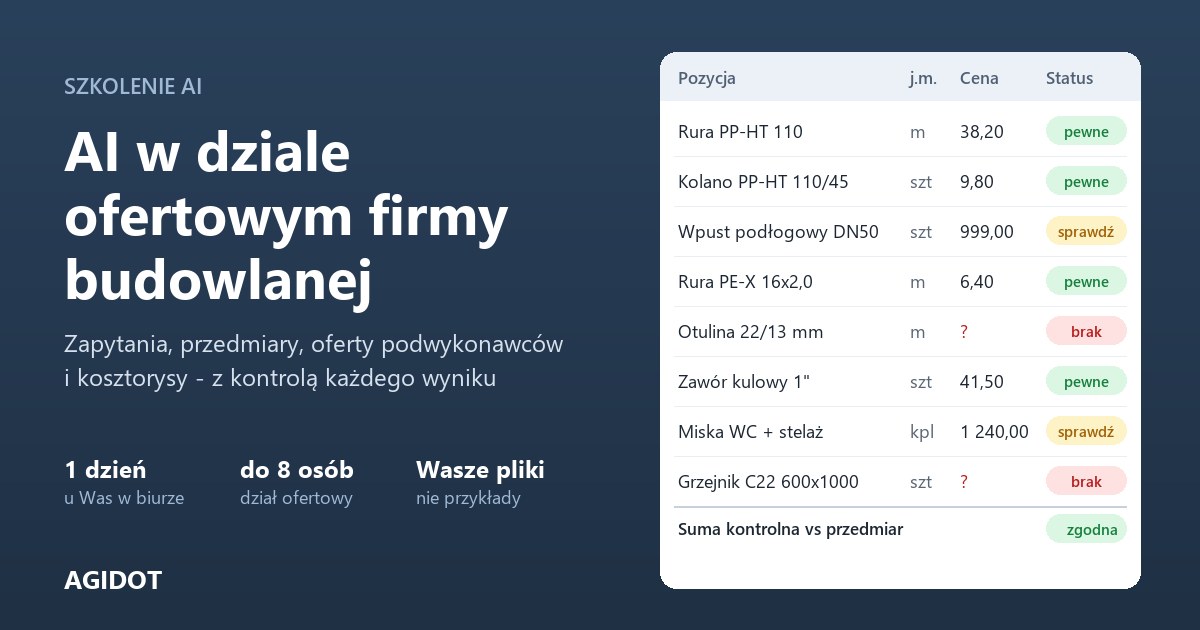 AI w dziale ofertowym firmy budowlanej